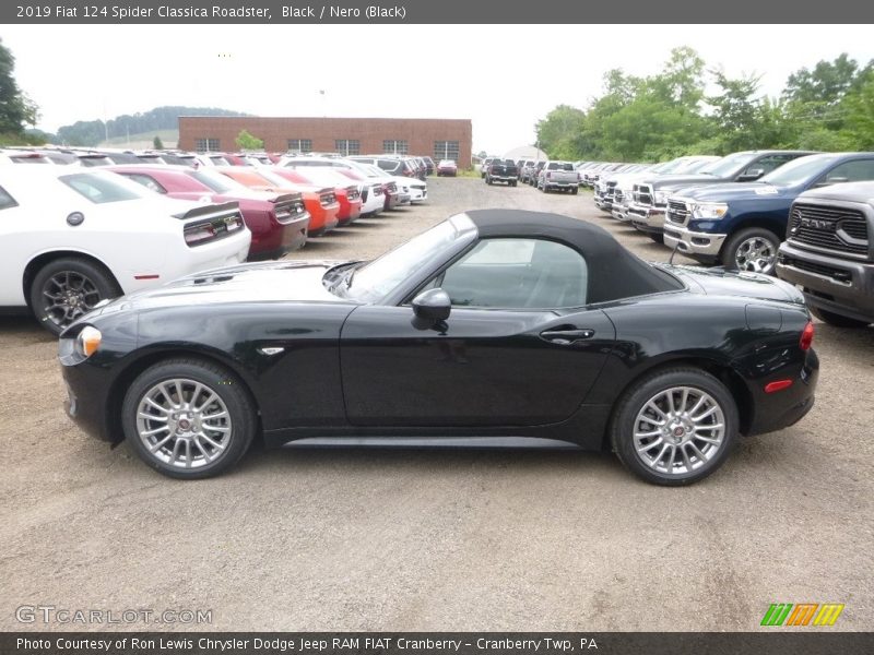  2019 124 Spider Classica Roadster Black