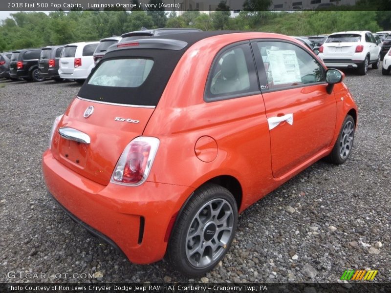 Luminosa Orange / Ivory (Avorio) 2018 Fiat 500 Pop Cabrio