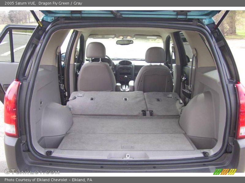 Dragon Fly Green / Gray 2005 Saturn VUE
