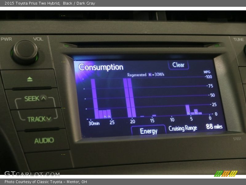 Black / Dark Gray 2015 Toyota Prius Two Hybrid
