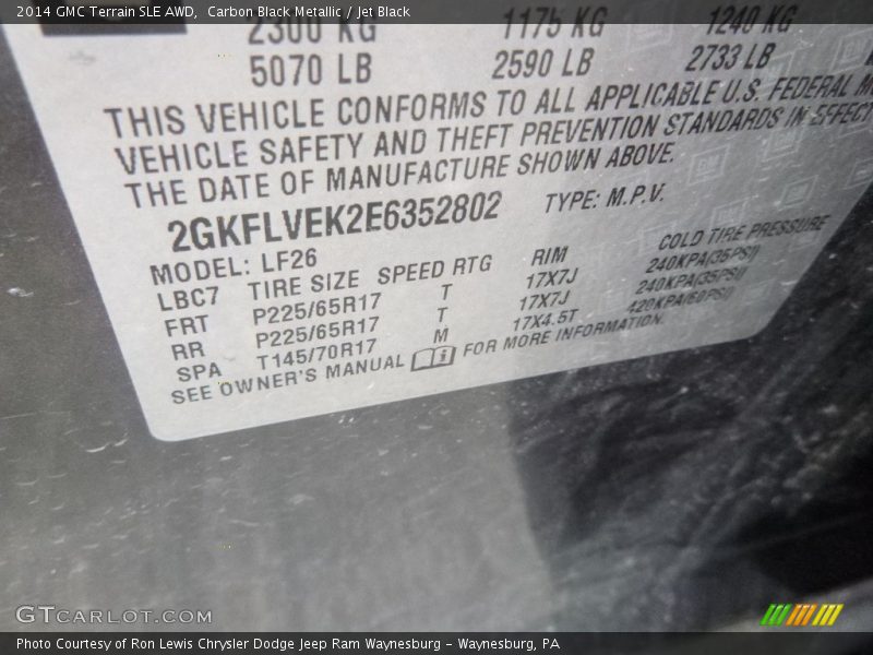Carbon Black Metallic / Jet Black 2014 GMC Terrain SLE AWD