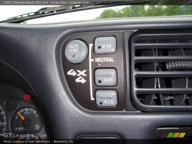 Victory Red / Graphite Gray 2000 Chevrolet Blazer ZR2 4x4
