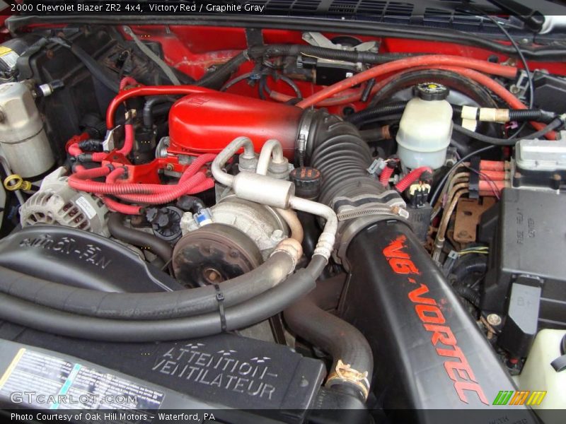 Victory Red / Graphite Gray 2000 Chevrolet Blazer ZR2 4x4