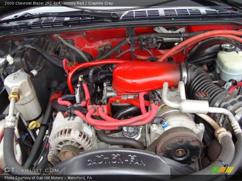 Victory Red / Graphite Gray 2000 Chevrolet Blazer ZR2 4x4