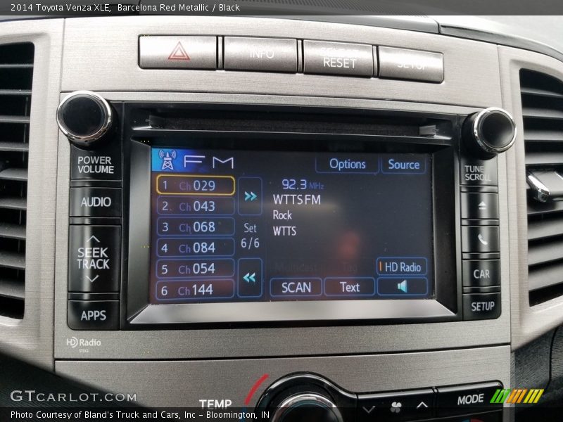 Barcelona Red Metallic / Black 2014 Toyota Venza XLE