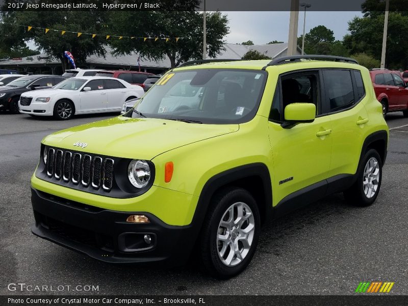 Hypergreen / Black 2017 Jeep Renegade Latitude