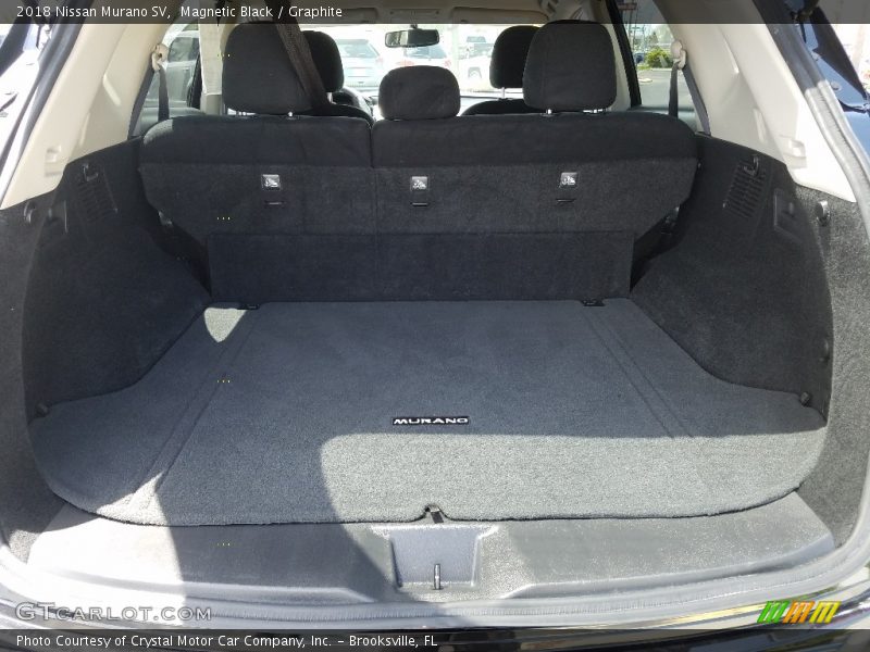 Magnetic Black / Graphite 2018 Nissan Murano SV