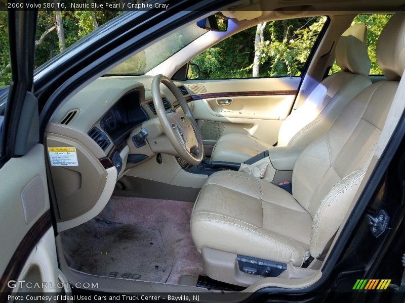 Nautic Blue Pearl / Graphite Gray 2000 Volvo S80 T6