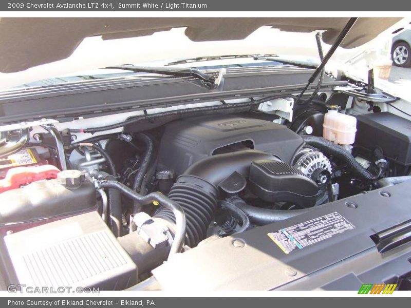 Summit White / Light Titanium 2009 Chevrolet Avalanche LTZ 4x4