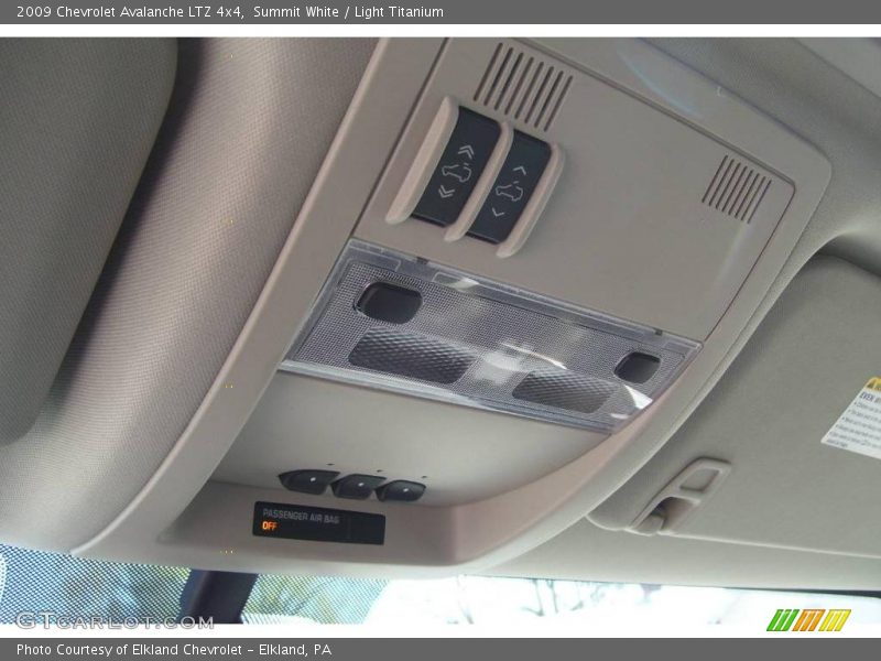 Summit White / Light Titanium 2009 Chevrolet Avalanche LTZ 4x4