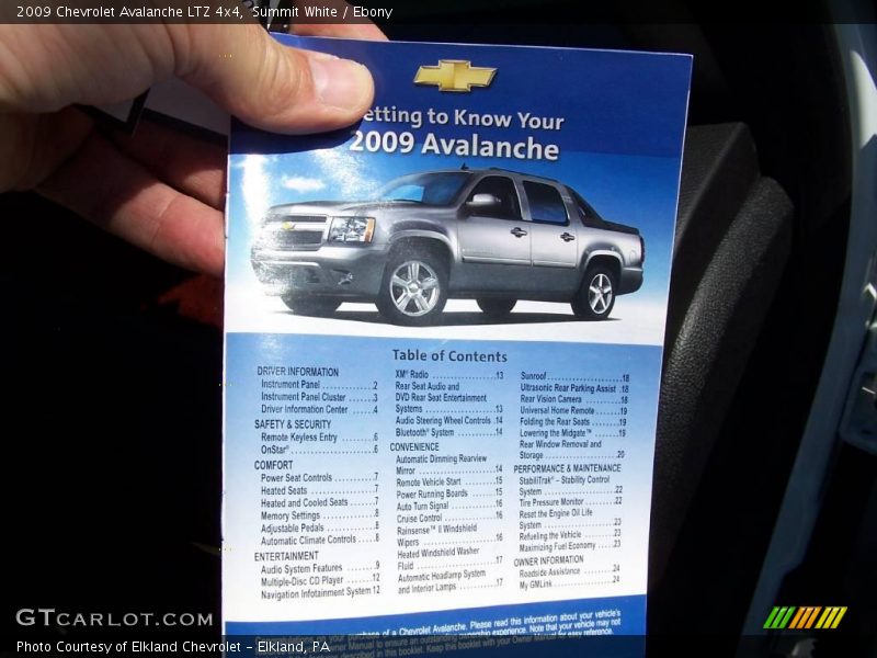 Summit White / Ebony 2009 Chevrolet Avalanche LTZ 4x4