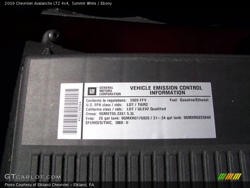 Summit White / Ebony 2009 Chevrolet Avalanche LTZ 4x4