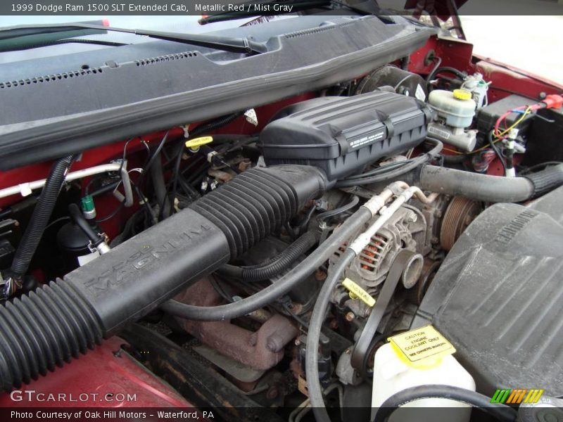 Metallic Red / Mist Gray 1999 Dodge Ram 1500 SLT Extended Cab