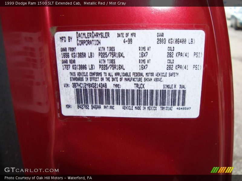 Metallic Red / Mist Gray 1999 Dodge Ram 1500 SLT Extended Cab