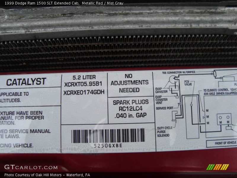 Metallic Red / Mist Gray 1999 Dodge Ram 1500 SLT Extended Cab