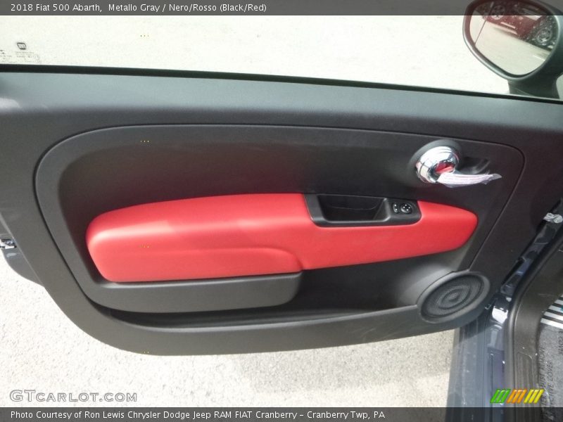 Door Panel of 2018 500 Abarth