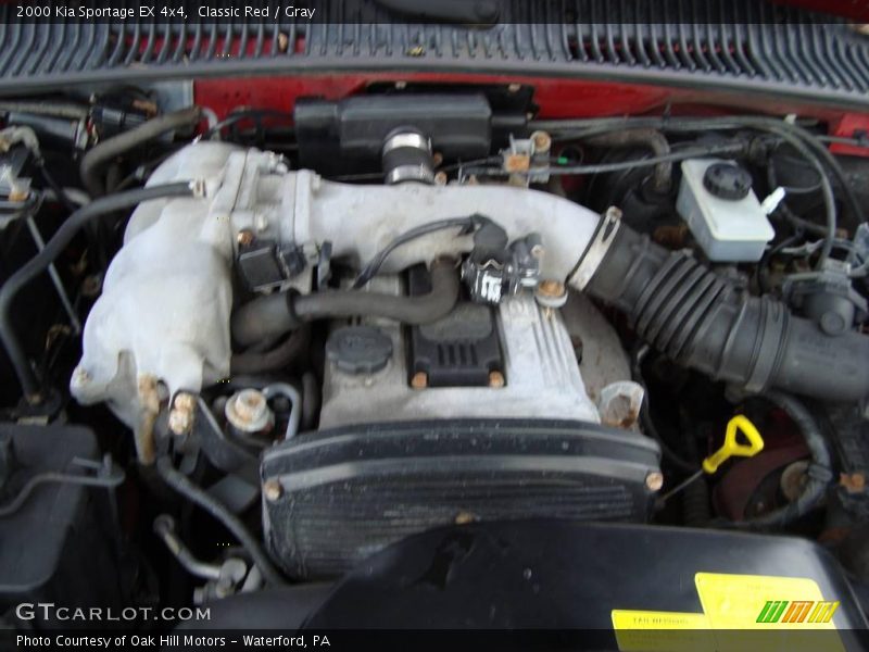Classic Red / Gray 2000 Kia Sportage EX 4x4