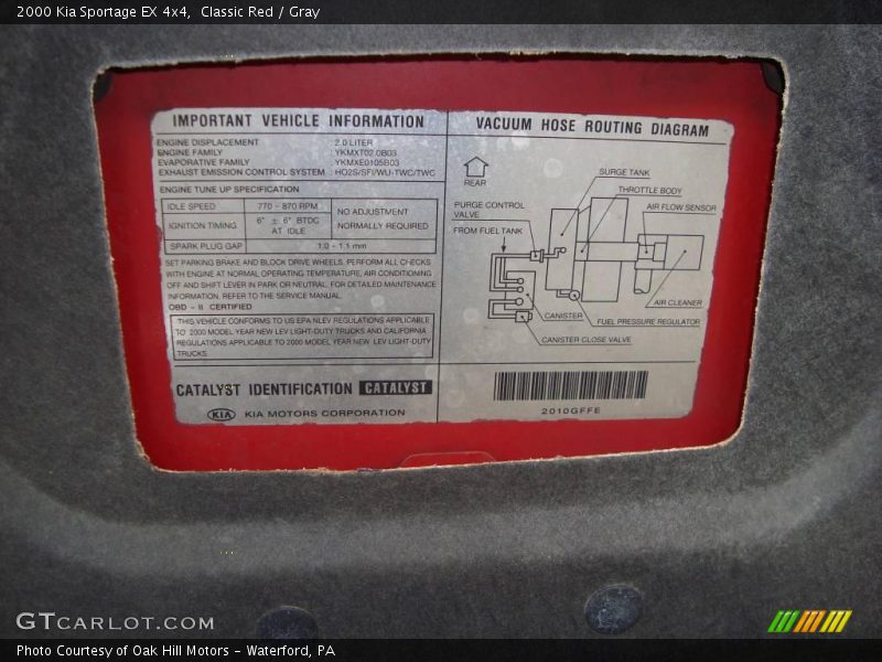 Classic Red / Gray 2000 Kia Sportage EX 4x4