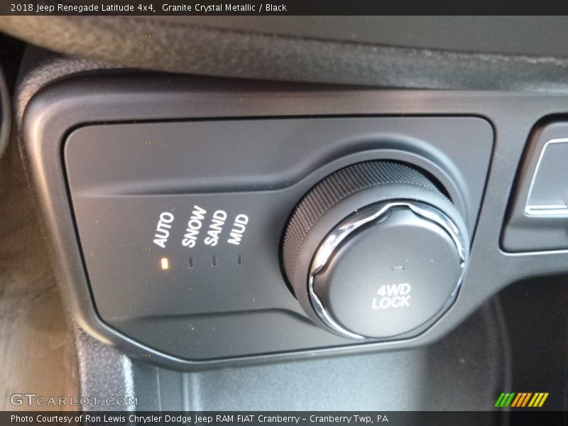 Granite Crystal Metallic / Black 2018 Jeep Renegade Latitude 4x4