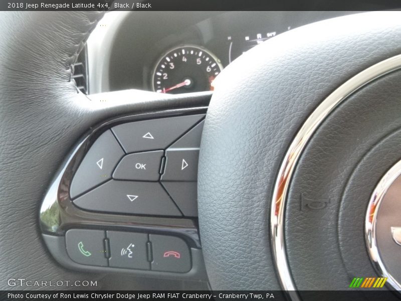 Black / Black 2018 Jeep Renegade Latitude 4x4