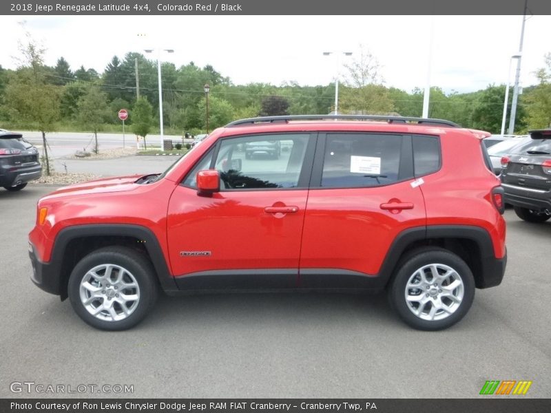 Colorado Red / Black 2018 Jeep Renegade Latitude 4x4