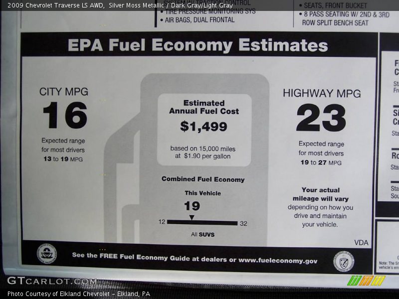 Silver Moss Metallic / Dark Gray/Light Gray 2009 Chevrolet Traverse LS AWD