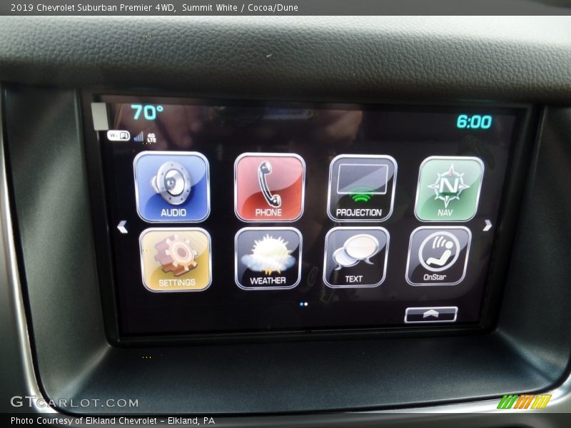Controls of 2019 Suburban Premier 4WD