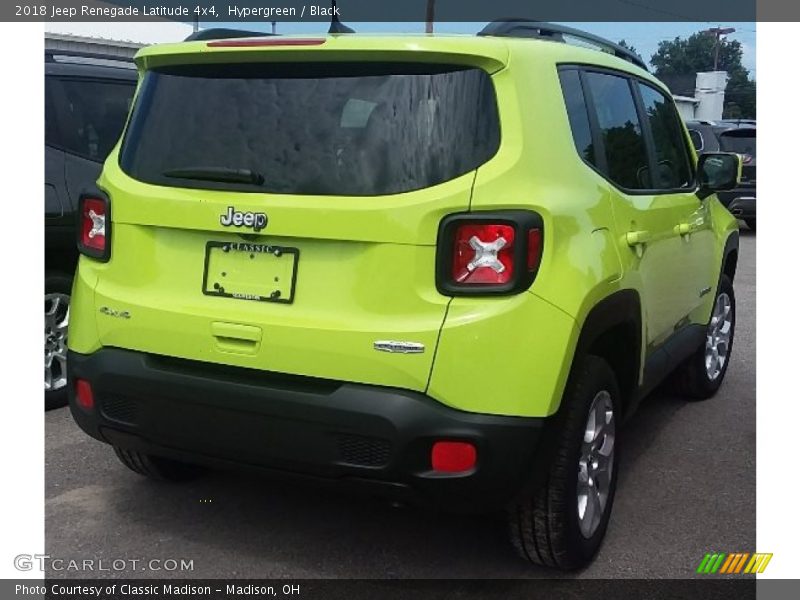 Hypergreen / Black 2018 Jeep Renegade Latitude 4x4