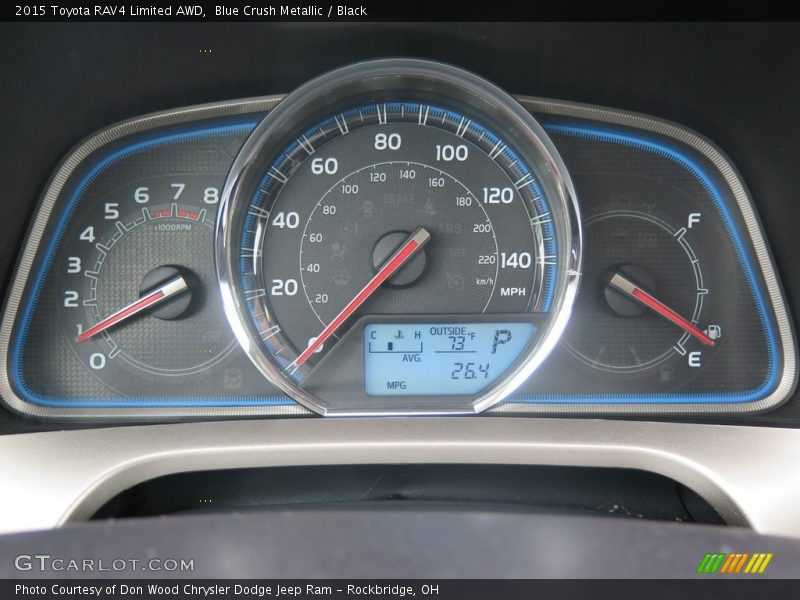 Blue Crush Metallic / Black 2015 Toyota RAV4 Limited AWD