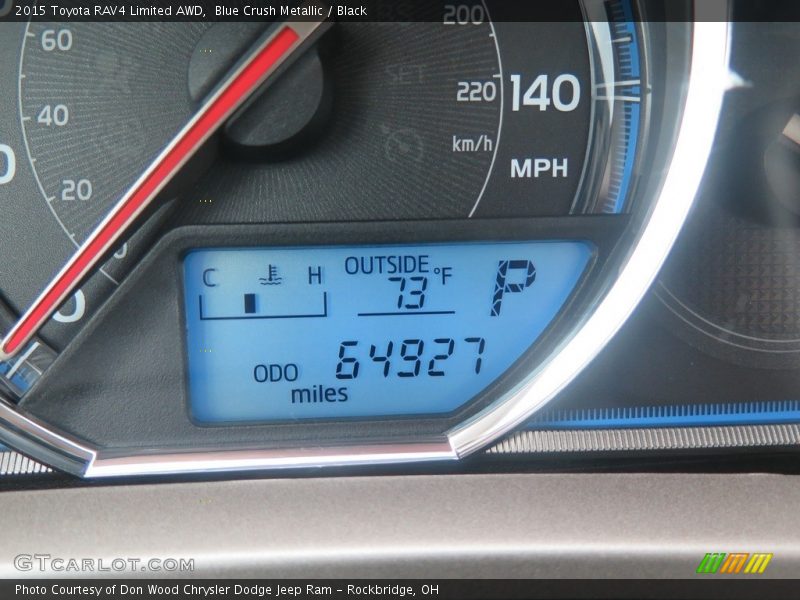 Blue Crush Metallic / Black 2015 Toyota RAV4 Limited AWD