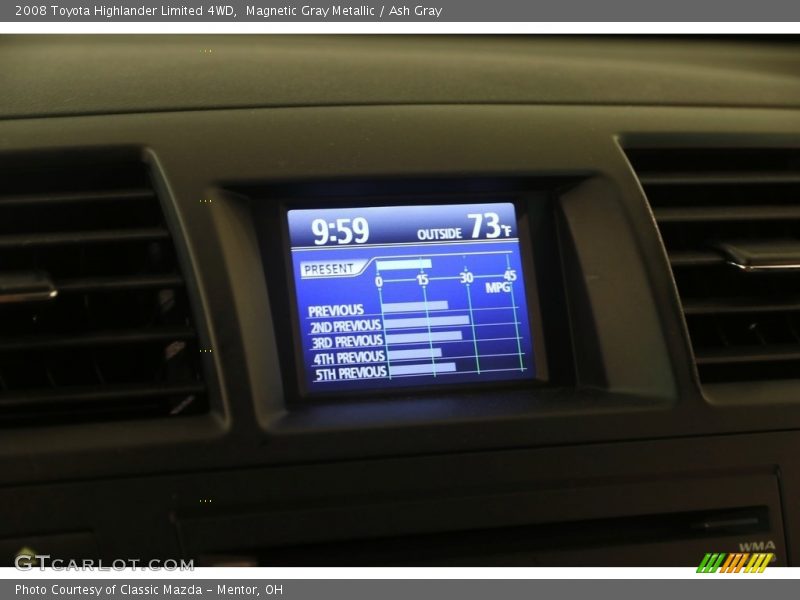 Magnetic Gray Metallic / Ash Gray 2008 Toyota Highlander Limited 4WD