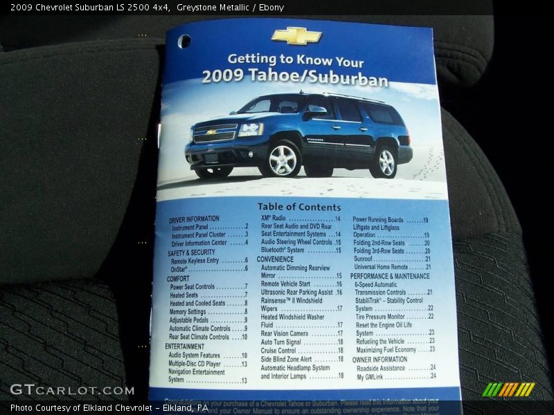 Greystone Metallic / Ebony 2009 Chevrolet Suburban LS 2500 4x4