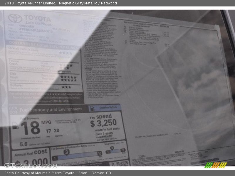 Magnetic Gray Metallic / Redwood 2018 Toyota 4Runner Limited