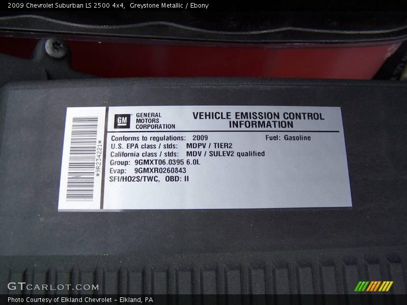 Greystone Metallic / Ebony 2009 Chevrolet Suburban LS 2500 4x4