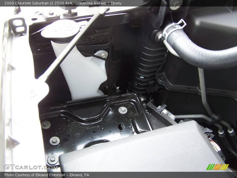 Greystone Metallic / Ebony 2009 Chevrolet Suburban LS 2500 4x4