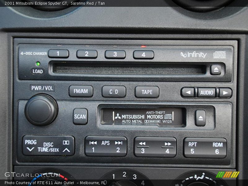 Saronno Red / Tan 2001 Mitsubishi Eclipse Spyder GT