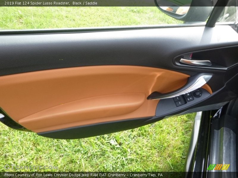 Door Panel of 2019 124 Spider Lusso Roadster