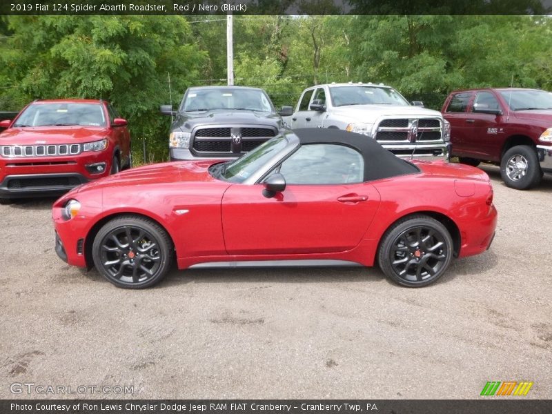 Red / Nero (Black) 2019 Fiat 124 Spider Abarth Roadster