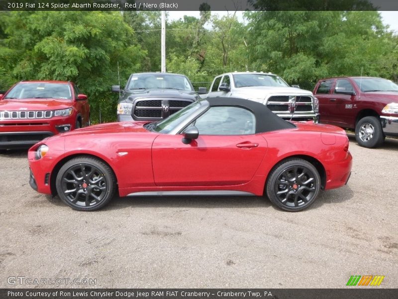 Red / Nero (Black) 2019 Fiat 124 Spider Abarth Roadster