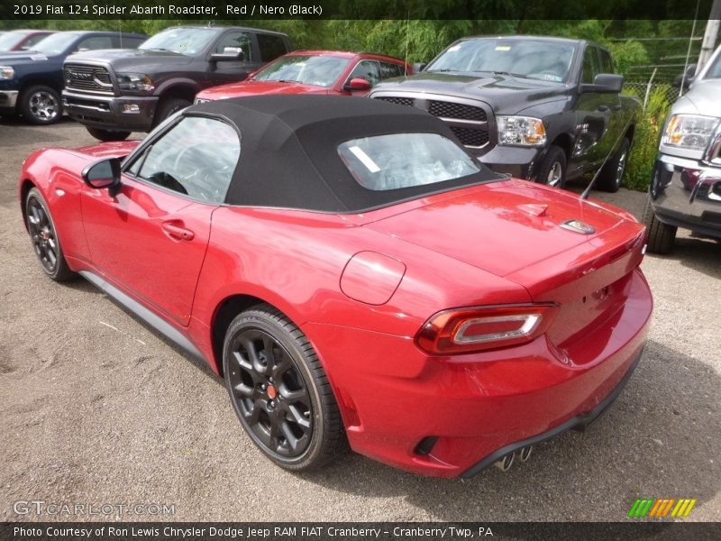 Red / Nero (Black) 2019 Fiat 124 Spider Abarth Roadster