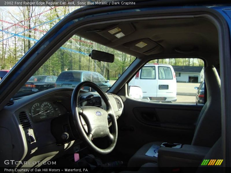 Sonic Blue Metallic / Dark Graphite 2002 Ford Ranger Edge Regular Cab 4x4