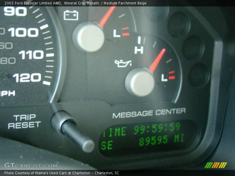 Mineral Grey Metallic / Medium Parchment Beige 2003 Ford Explorer Limited AWD
