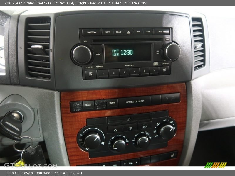 Bright Silver Metallic / Medium Slate Gray 2006 Jeep Grand Cherokee Limited 4x4