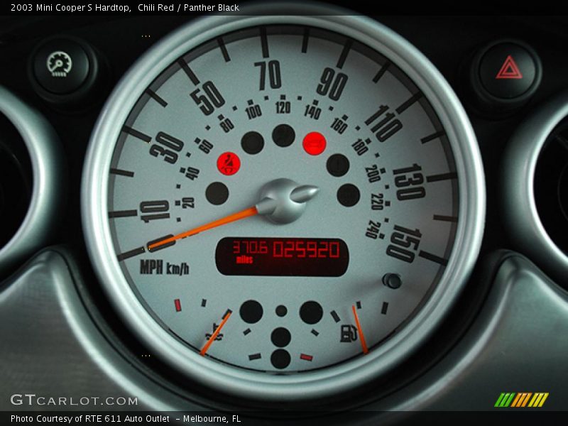 Chili Red / Panther Black 2003 Mini Cooper S Hardtop