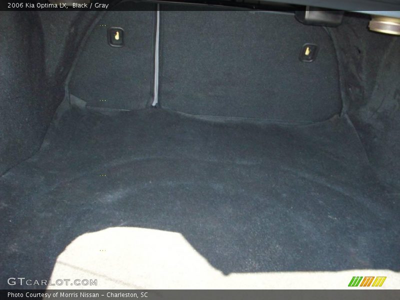 Black / Gray 2006 Kia Optima LX