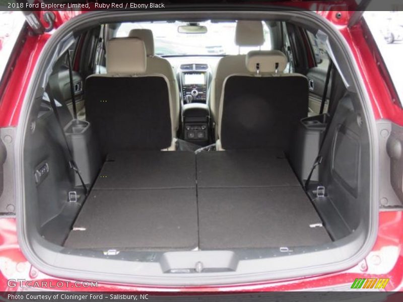  2018 Explorer Limited Trunk