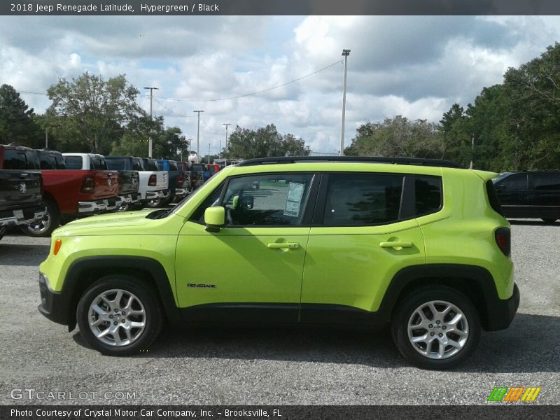 Hypergreen / Black 2018 Jeep Renegade Latitude