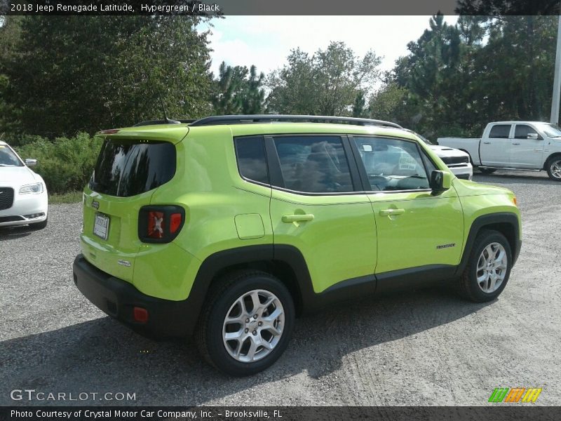Hypergreen / Black 2018 Jeep Renegade Latitude