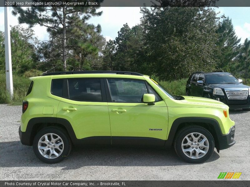 Hypergreen / Black 2018 Jeep Renegade Latitude