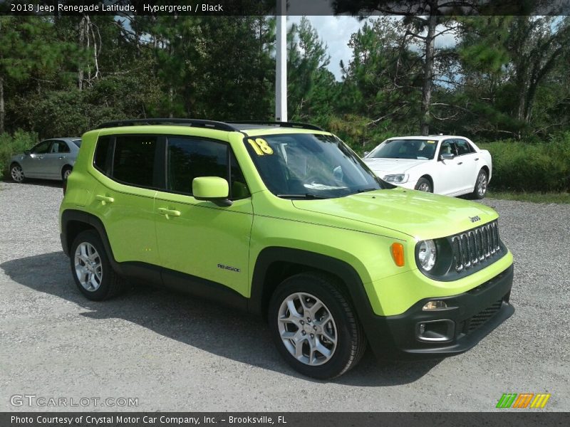 Hypergreen / Black 2018 Jeep Renegade Latitude